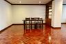 2 Bedroom Condo for rent in Khlong Toei Nuea, Bangkok near MRT Phetchaburi
