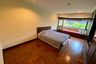 2 Bedroom Condo for rent in Baan Suanpetch, Khlong Tan Nuea, Bangkok near BTS Phrom Phong