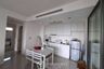 2 Bedroom Condo for sale in Star View, Bang Khlo, Bangkok near BTS Surasak