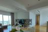 2 Bedroom Condo for sale in Millennium Residence, Khlong Toei, Bangkok near BTS Asoke