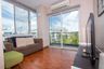 1 Bedroom Condo for rent in Suthep, Chiang Mai