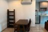 2 Bedroom Condo for rent in Ideo Mobi Charan Interchange, Bang Khun Si, Bangkok near MRT Suwinthawong