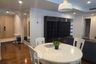 2 Bedroom Condo for rent in Baan Siri 31, Khlong Toei Nuea, Bangkok near BTS Phrom Phong