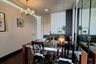 2 Bedroom Condo for rent in The Lumpini 24, Khlong Tan, Bangkok near BTS Phrom Phong
