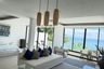 3 Bedroom Villa for rent in Kamala, Phuket
