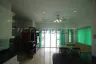 2 Bedroom House for rent in Nong Pla Lai, Chonburi