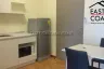1 Bedroom Condo for Sale or Rent in Nong Prue, Chonburi