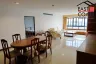 3 Bedroom Condo for rent in Na Jomtien, Chonburi