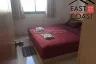1 Bedroom Condo for rent in Na Kluea, Chonburi