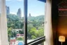 1 Bedroom Condo for rent in Nong Prue, Chonburi