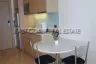 1 Bedroom Condo for rent in Nong Prue, Chonburi