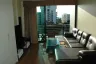 1 Bedroom Condo for rent in Na Kluea, Chonburi