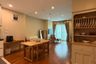 1 Bedroom Condo for sale in Bright Sukhumvit 24, Khlong Tan, Bangkok near BTS Phrom Phong