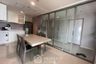2 Bedroom Condo for sale in Star View, Bang Khlo, Bangkok near BTS Surasak