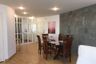 2 Bedroom Condo for Sale or Rent in Chong Nonsi, Bangkok