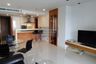 1 Bedroom Condo for sale in Ananya Beachfront Wongamat, Na Kluea, Chonburi