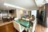 2 Bedroom Condo for rent in The Rajdamri, Pathum Wan, Bangkok near BTS Ratchadamri