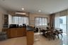 4 Bedroom House for rent in The City Suksawat 64, Thung Khru, Bangkok