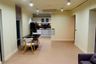 2 Bedroom Condo for rent in Riviera Up Condominium, Ban Mai, Nonthaburi