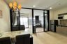 2 Bedroom Condo for rent in Supalai Loft Prajadhipok - Wongwian Yai, Somdet Chao Phraya, Bangkok near BTS Prajadhipok