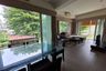 2 Bedroom Condo for rent in Phra Khanong Nuea, Bangkok near BTS Ekkamai