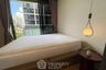 1 Bedroom Condo for rent in Noble Around Ari, Sam Sen Nai, Bangkok near BTS Ari