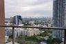 2 Bedroom Condo for rent in The Lofts Ekkamai, Phra Khanong, Bangkok near BTS Ekkamai