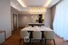 3 Bedroom Condo for rent in The Lofts Ekkamai, Phra Khanong, Bangkok near BTS Ekkamai