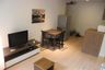 2 Bedroom Condo for rent in Tree Condo Sukhumvit 42, Phra Khanong, Bangkok near BTS Phra Khanong