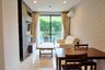 1 Bedroom Condo for sale in De Amber, Na Jomtien, Chonburi