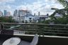 2 Bedroom Condo for rent in Supreme Ville, Thung Maha Mek, Bangkok near MRT Lumpini