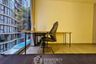1 Bedroom Condo for rent in Khlong Toei, Bangkok near BTS Asoke