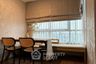 2 Bedroom Condo for sale in U Delight @ Bangson Station, Bang Sue, Bangkok near MRT Bang Son