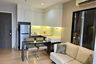 1 Bedroom Condo for sale in Urbano Absolute Sathon - Taksin, Khlong Ton Sai, Bangkok near BTS Krung Thon Buri