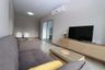 2 Bedroom Condo for rent in Wat Ket, Chiang Mai