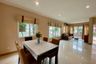 3 Bedroom House for rent in Tha Sala, Chiang Mai