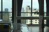 1 Bedroom Condo for rent in Rhythm Rangnam, Thanon Phaya Thai, Bangkok near BTS Victory Monument