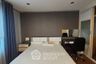 2 Bedroom Condo for rent in Baan Siri Sukhumvit 13, Khlong Toei Nuea, Bangkok near BTS Nana