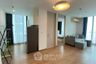 2 Bedroom Condo for rent in Noble Recole, Khlong Toei Nuea, Bangkok near BTS Asoke