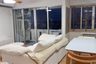 1 Bedroom Condo for sale in Commonwealth Pinklao, Bang Bamru, Bangkok near MRT Bang Yi Khan