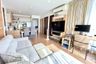 2 Bedroom Condo for sale in Rhythm Sathorn, Thung Wat Don, Bangkok near BTS Saphan Taksin