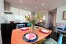 2 Bedroom Condo for sale in The Pano Rama 3, Bang Phong Pang, Bangkok