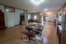 3 Bedroom House for sale in Passorn Prestige Luxe Pattanakarn, Suan Luang, Bangkok