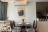 2 Bedroom Condo for Sale or Rent in H Sukhumvit 43, Khlong Tan Nuea, Bangkok near BTS Phrom Phong
