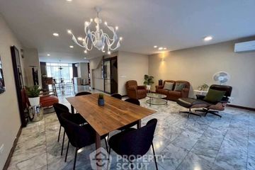 4 Bedroom Townhouse for Sale or Rent in Baan Green Town, Suan Luang, Bangkok near MRT Phatthanakan