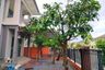 3 Bedroom House for rent in PRUKSA VILLAGE SCENERY RATTANATHIBET &ndash; BANGYAI, Sao Thong Hin, Nonthaburi