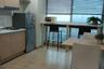 1 Bedroom Condo for rent in Rhythm Ratchada, Sam Sen Nok, Bangkok near MRT Ratchadaphisek