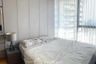 1 Bedroom Condo for rent in The Lumpini 24, Khlong Tan, Bangkok near BTS Phrom Phong