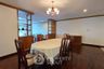 3 Bedroom Condo for sale in Liang Garden, Chong Nonsi, Bangkok near MRT Lumpini