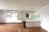 1 Bedroom Condo for sale in Centric Scene Phaholyothin 9, Phaya Thai, Bangkok near BTS Ari